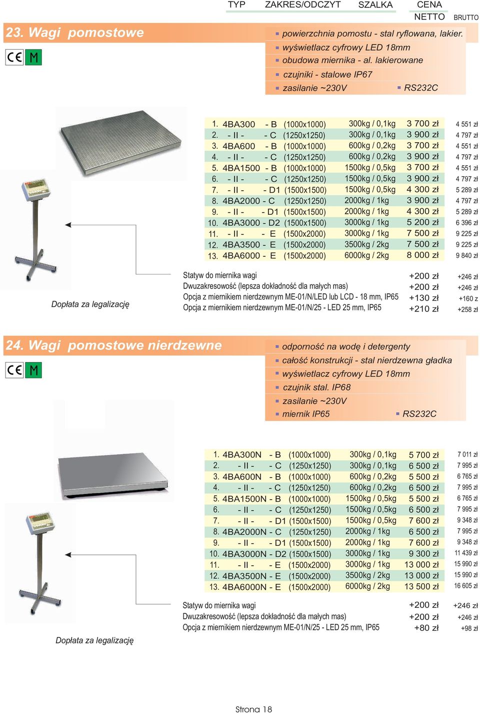 (1500x1500) - E ( 1500x2000) 4BA3500 - E 4BA6000 - E (1500x2000) (1500x2000) 300kg / 0,1kg 300kg / 0,1kg 3000kg / 1kg 3000kg / 1kg 3500kg / 2kg 6000kg / 2kg 3 70 3 90 3 70 3 90 3 70 3 90 4 30 3 90 4