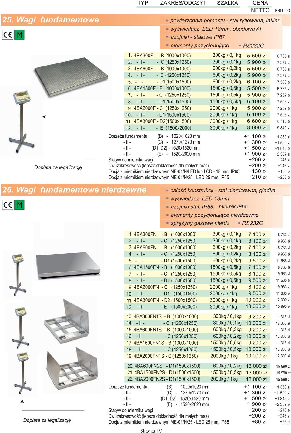 4BA2000F - C (1250x1250) - D1(1500x1500) 4BA3000F - D2(1500x1500) - E ( 1500x2000) powierzchnia pomostu - stal ryflowana, lakier.