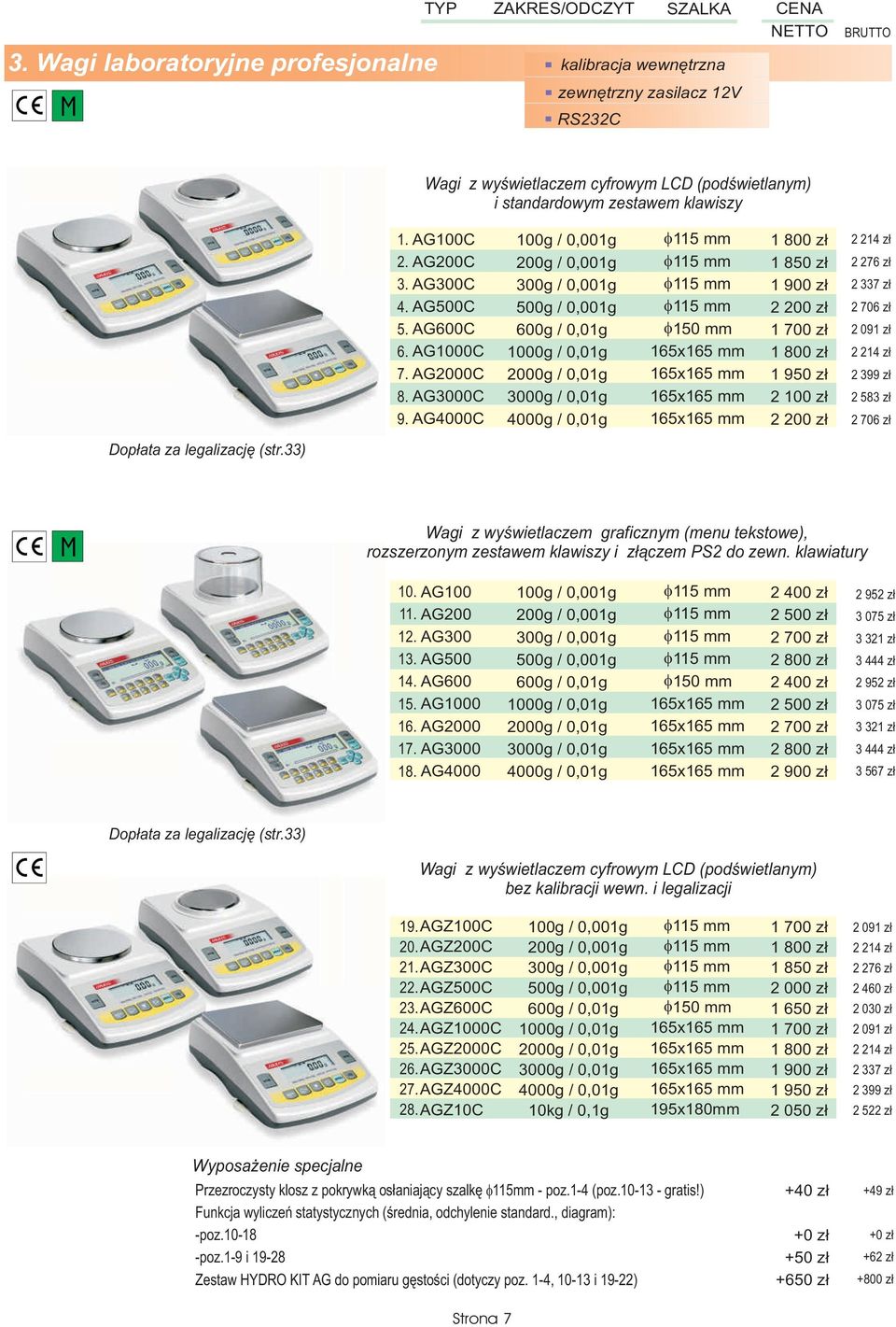 AG4000C 100g / 0,001g 200g / 0,001g 300g / 0,001g 500g / 0,001g 600g / 0,01g 1000g / 0,01g 2000g / 0,01g 3000g / 0,01g 4000g / 0,01g 150 mm 165x165 mm 165x165 mm 165x165 mm 165x165 mm 1 80 1 85 1 90