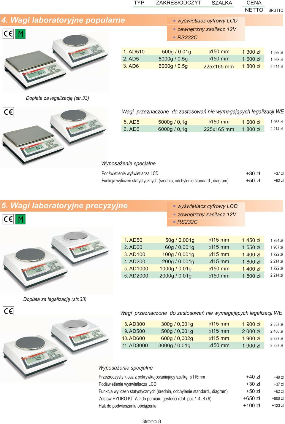 33) Wagi przeznaczone do zastosowañ nie wymagaj¹cych legalizacji WE AD5 AD6 5000g / 0,1g 6000g / 0,1g 150 mm 225x165 mm 1 60 1 80 1 968 z³ 2 214 z³ Podœwietlenie wyœwietlacza LCD Funkcja wyliczeñ