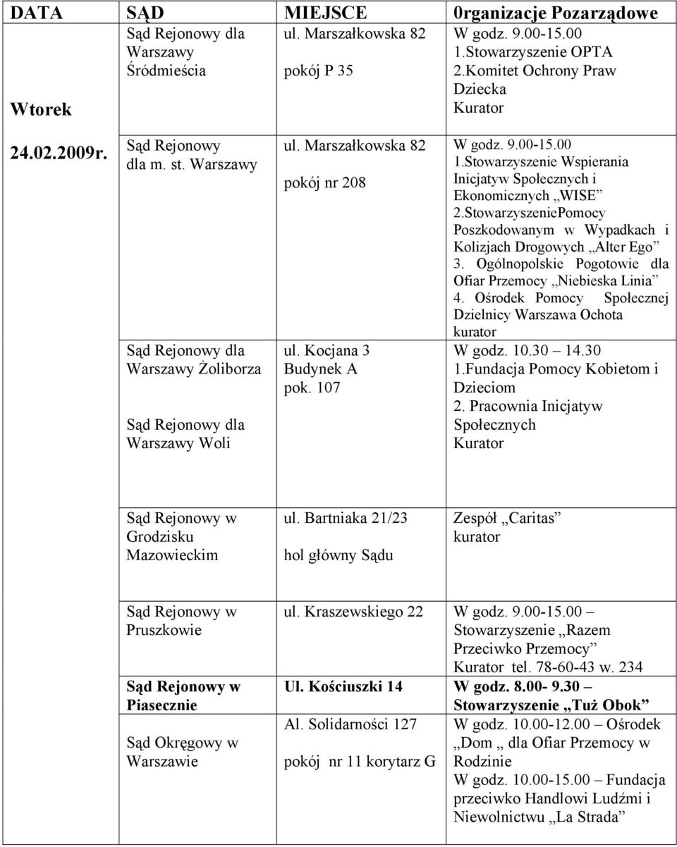 Pracownia Inicjatyw Społecznych hol główny Zespół Caritas ul. Kraszewskiego 22 tel. 78-60-43 w. 234 Ul. Kościuszki 14 W godz. 8.00-9.