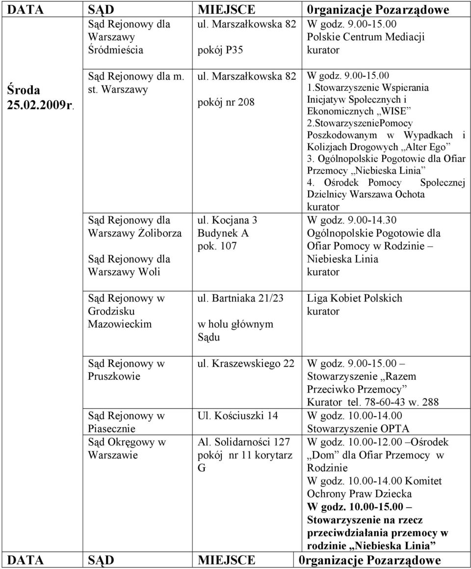 78-60-43 w. 288 Stowarzyszenie OPTA Al. Solidarności 127 W godz. 10.00-12.