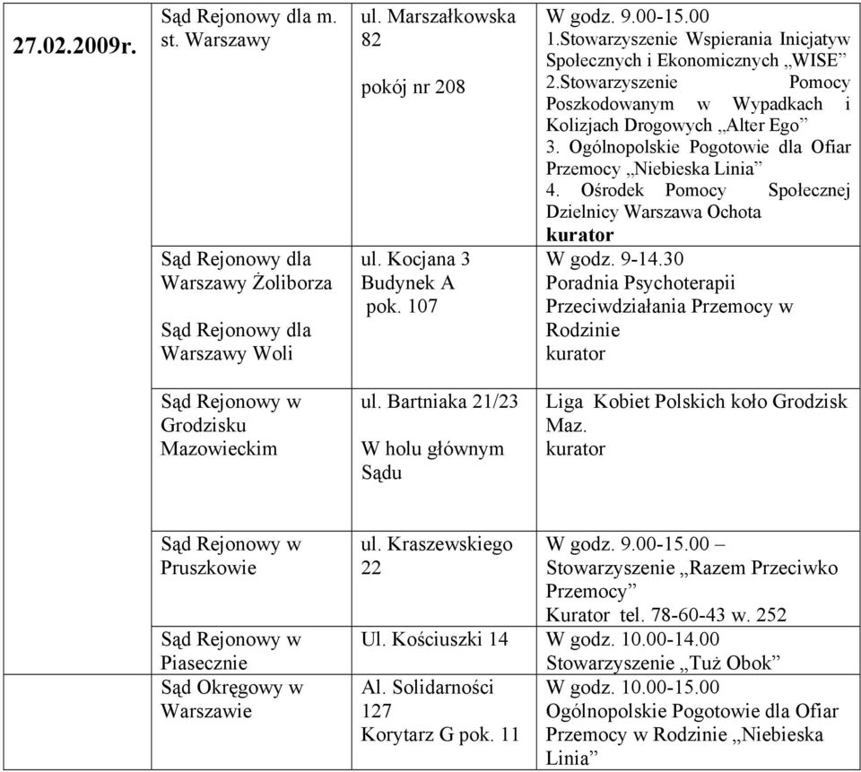 koło Grodzisk Maz. ul. Kraszewskiego 22 Przeciwko Przemocy tel. 78-60-43 w. 252 Al.