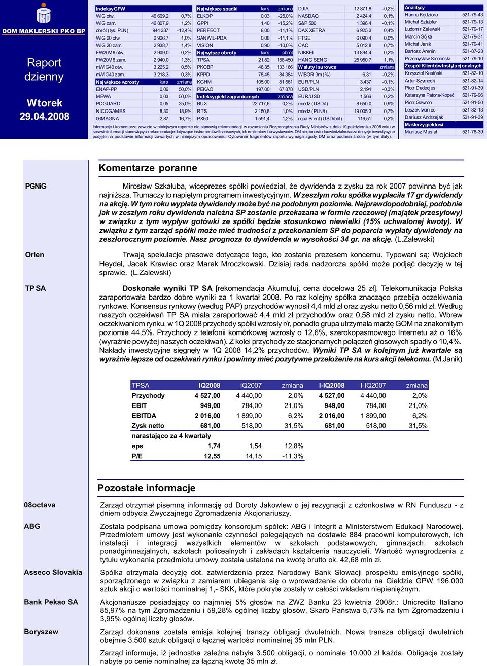 909,0 0,% Najwy sze obroty kurs obrót NIKKEI 13 89, 0,% FW0M8 zam. 90,0 1,3% TPSA 1,8 158 50 HANG SENG 5 950,7 1,1% mwig0 otw. 3 5, 0,5% PKOBP 6,35 133 166 W aluty i surowce zmiana mwig0 zam.