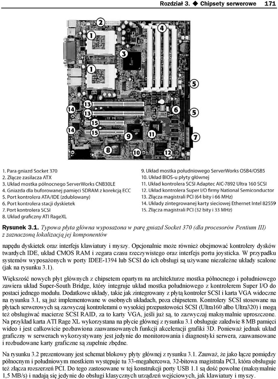 Opcjonalnie może również obejmować kontrolery dysków twardych IDE, układ CMOS RAM i zegara czasu rzeczywistego oraz interfejs portu joysticka.