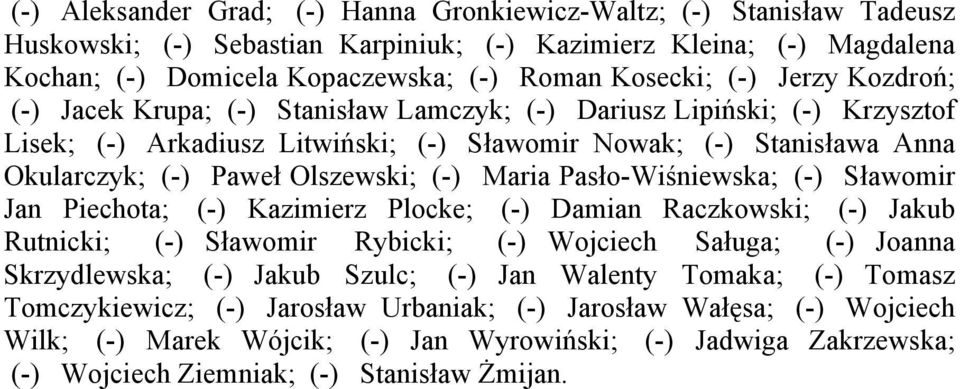 (-) Maria Pasło-Wiśniewska; (-) Sławomir Jan Piechota; (-) Kazimierz Plocke; (-) Damian Raczkowski; (-) Jakub Rutnicki; (-) Sławomir Rybicki; (-) Wojciech Saługa; (-) Joanna Skrzydlewska; (-) Jakub