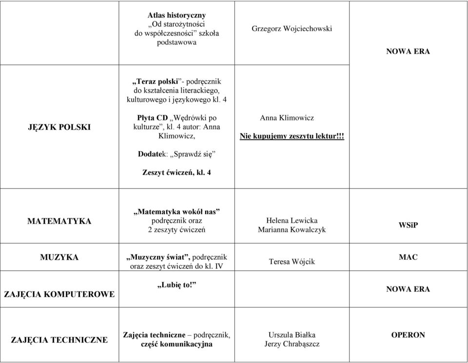 !! Dodatek: Sprawdź się Zeszyt ćwiczeń, kl.