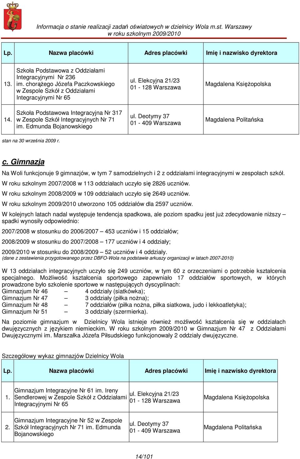Szkoła Podstawowa Integracyjna Nr 317 w Zespole Szkół Integracyjnych Nr 71 im. Edmunda Bojanowskiego ul. Deotymy 37 01-409 Warszawa Magdalena Politańska stan na 30 września 2009 r. c.