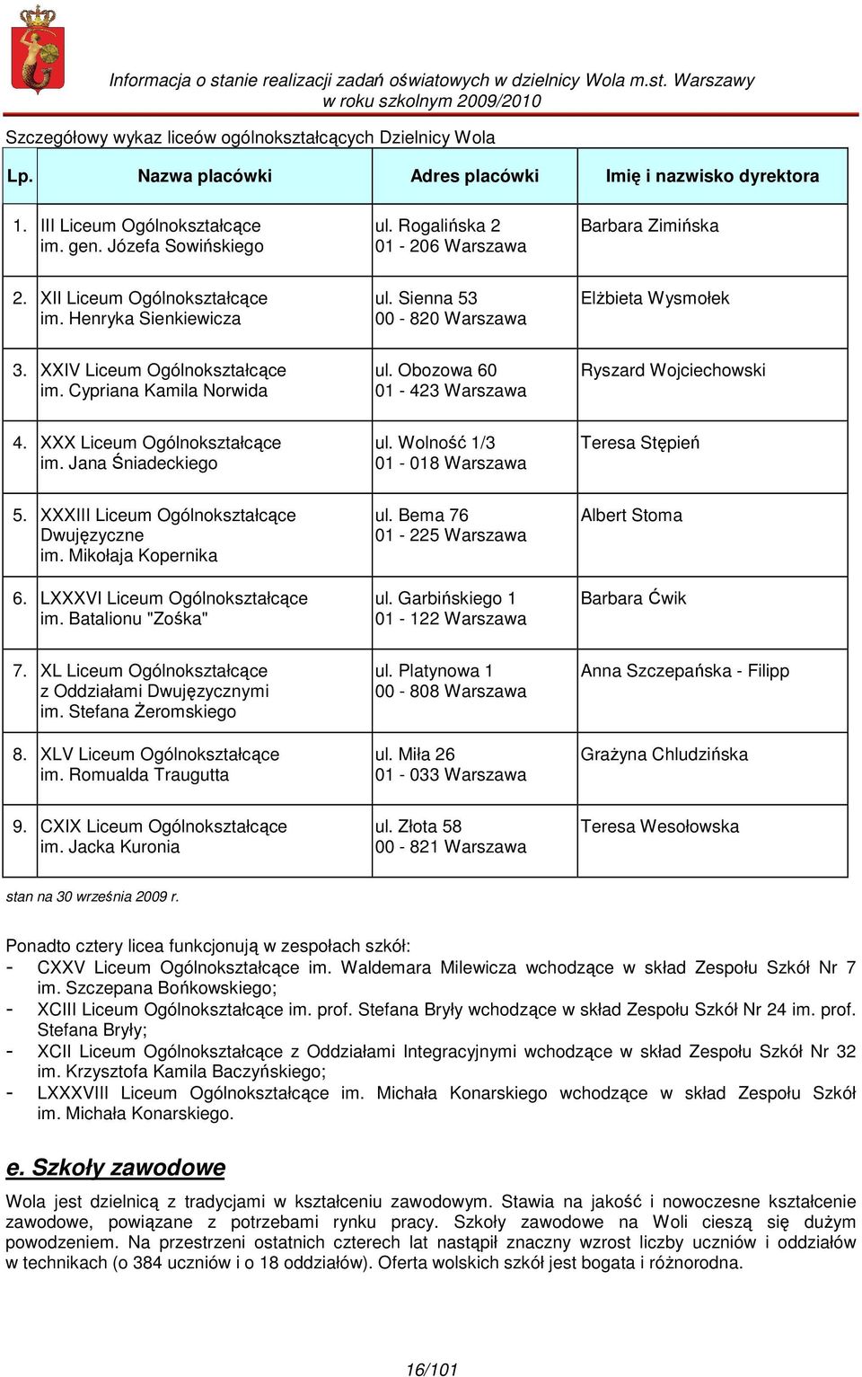 Cypriana Kamila Norwida ul. Obozowa 60 01-423 Warszawa Ryszard Wojciechowski 4. XXX Liceum Ogólnokształcące im. Jana Śniadeckiego ul. Wolność 1/3 01-018 Warszawa Teresa Stępień 5.