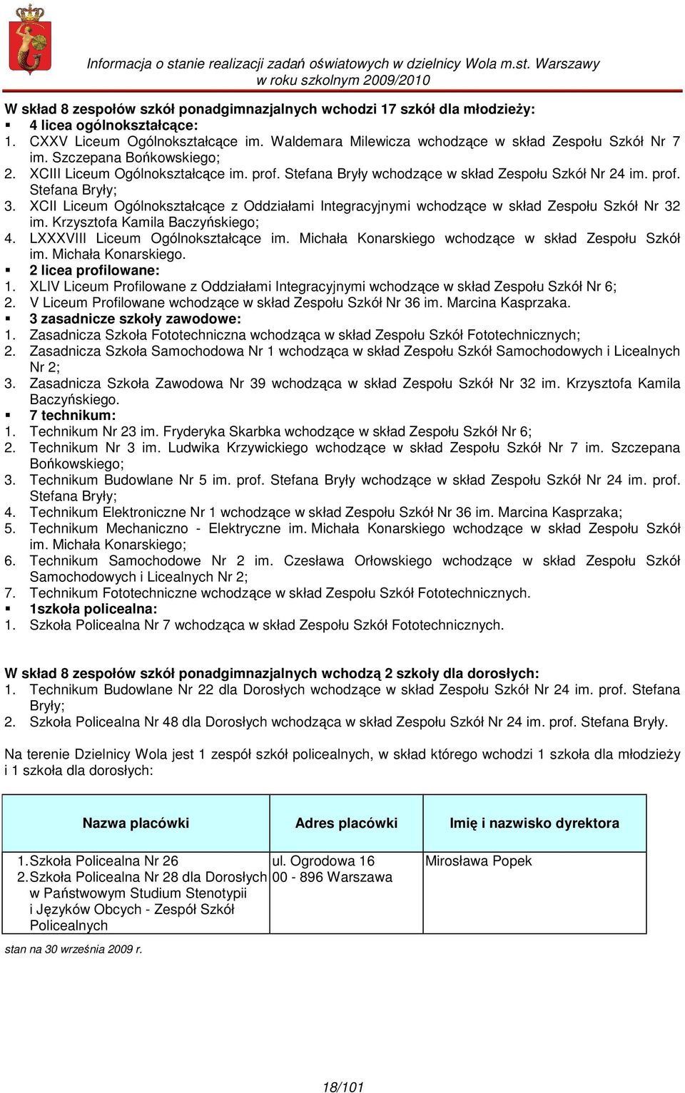 XCII Liceum Ogólnokształcące z Oddziałami Integracyjnymi wchodzące w skład Zespołu Szkół Nr 32 im. Krzysztofa Kamila Baczyńskiego; 4. LXXXVIII Liceum Ogólnokształcące im.