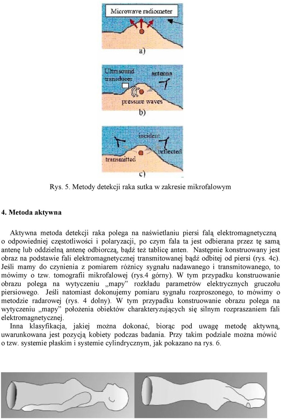 oddzielną antenę odbiorczą, bądź też tablicę anten. Następnie konstruowany jest obraz na podstawie fali elektromagnetycznej transmitowanej bądź odbitej od piersi (rys. 4c).