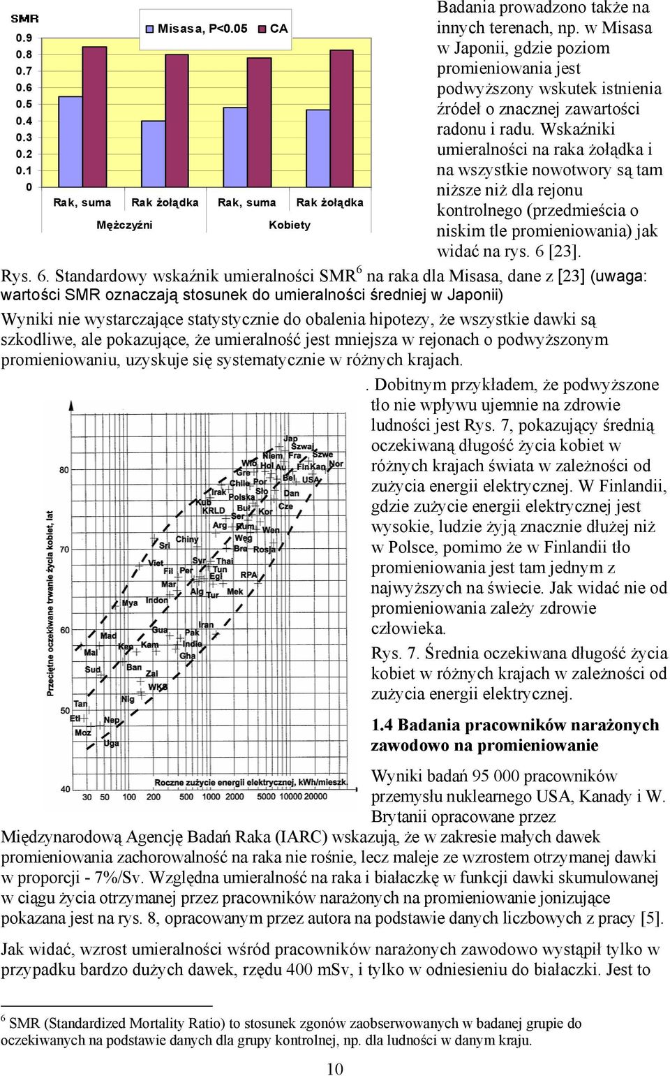 1 na wszystkie nowotwory są tam 0 niższe niż dla rejonu Rak, suma Rak żołądka Rak, suma Rak żołądka kontrolnego (przedmieścia o Mężczyźni Kobiety niskim tle promieniowania) jak widać na rys. 6 [23].