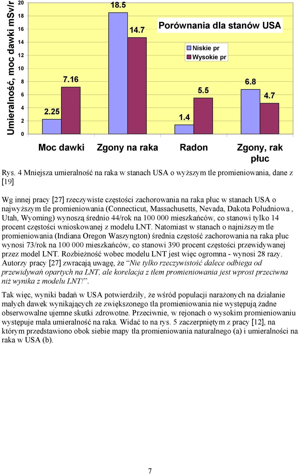 promieniowania (Connecticut, Massachusetts, Nevada, Dakota Południowa, Utah, Wyoming) wynoszą średnio 44/rok na 100 000 mieszkańców, co stanowi tylko 14 procent częstości wnioskowanej z modelu LNT.