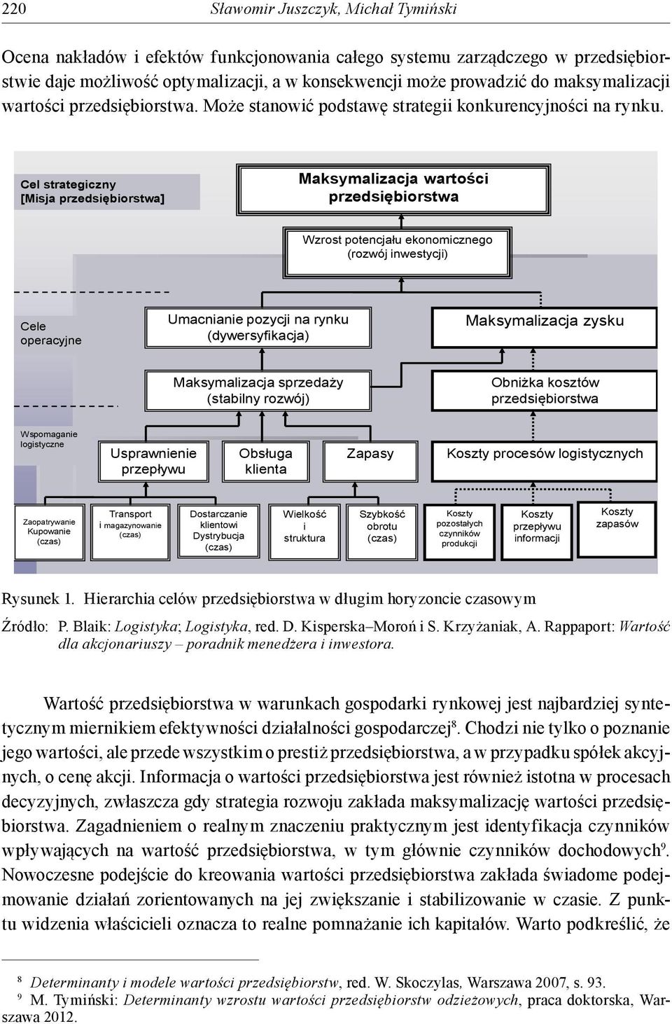 Cel strategiczny [Misja przedsiębiorstwa] Maksymalizacja wartości przedsiębiorstwa Wzrost potencjału ekonomicznego (rozwój inwestycji) Cele operacyjne Umacnianie pozycji na rynku (dywersyfikacja)