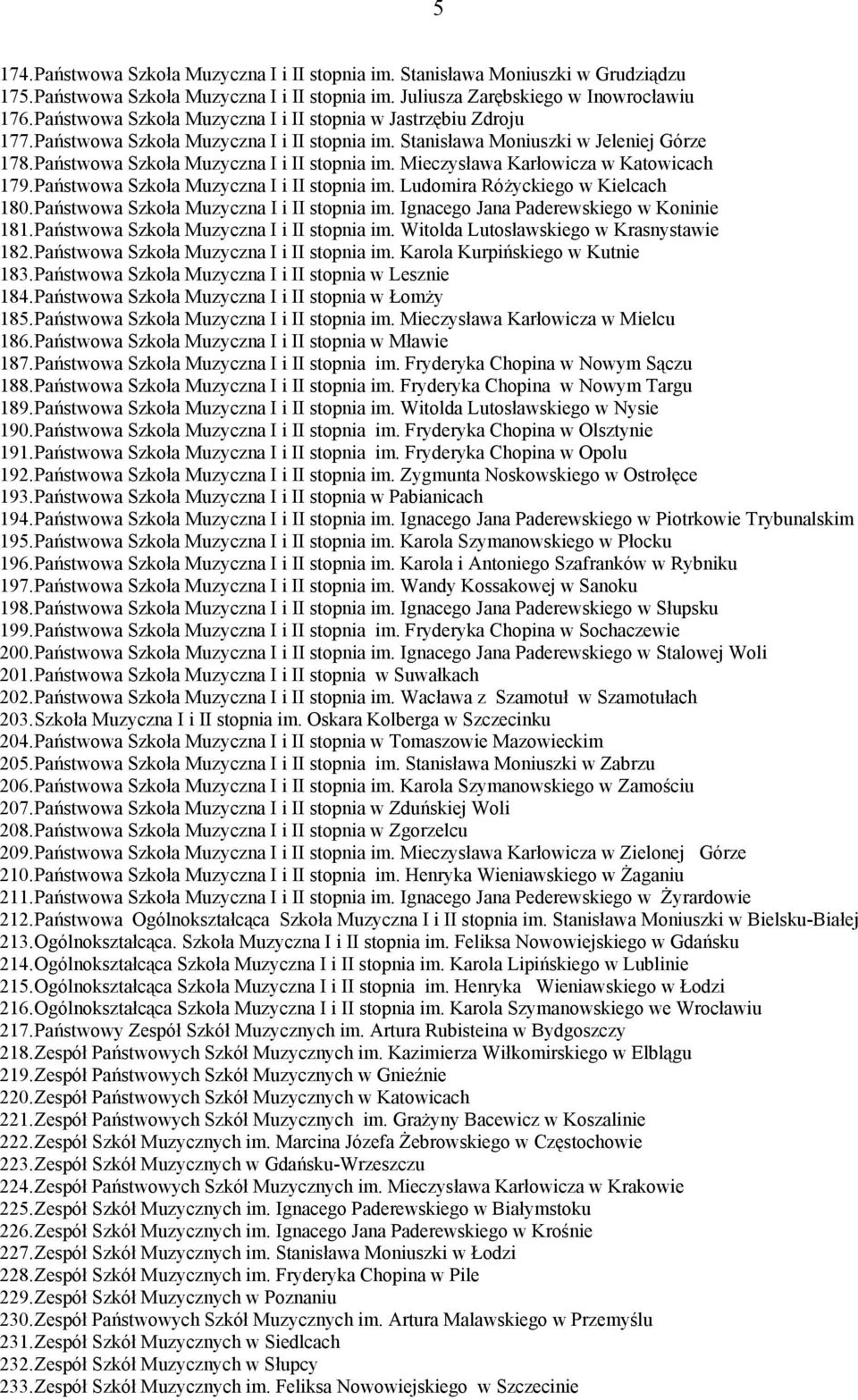 Państwowa Szkoła Muzyczna I i II stopnia im. Ludomira Różyckiego w Kielcach 180. Państwowa Szkoła Muzyczna I i II stopnia im. Ignacego Jana Paderewskiego w Koninie 181.