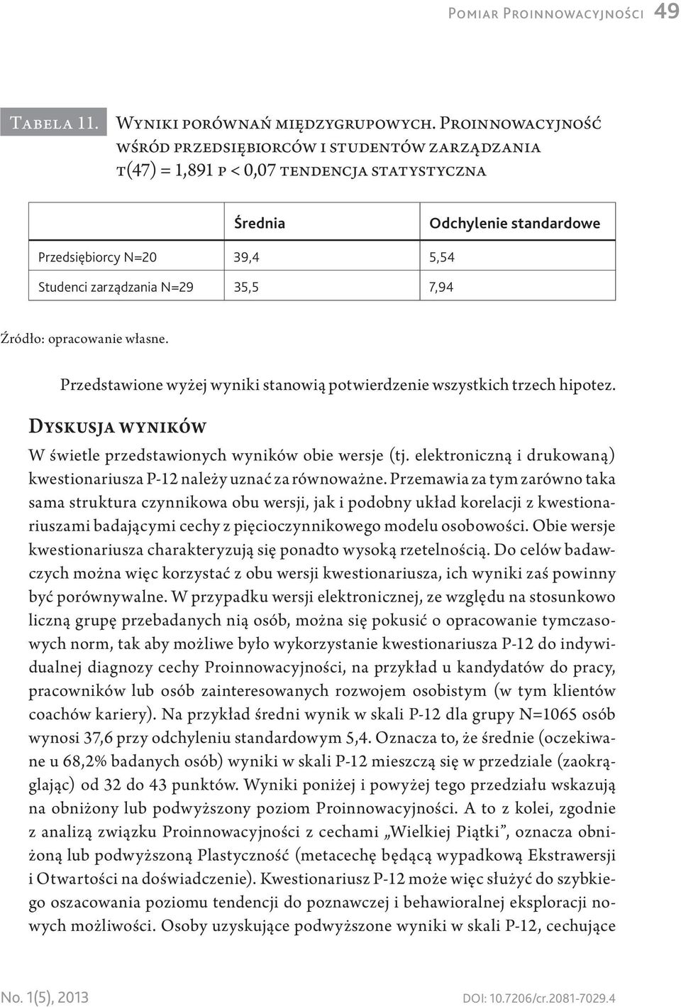 35,5 7,94 Przedstawione wyżej wyniki stanowią potwierdzenie wszystkich trzech hipotez. Dyskusja wyników W świetle przedstawionych wyników obie wersje (tj.