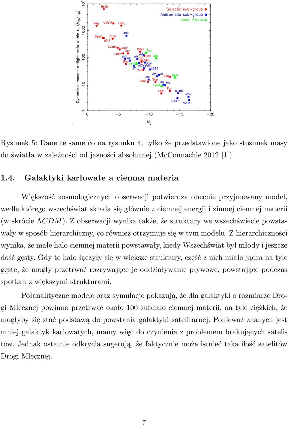 Galaktyki karłowate a ciemna materia Większość kosmologicznych obserwacji potwierdza obecnie przyjmowany model, wedle którego wszechświat składa się głównie z ciemnej energii i zimnej ciemnej materii