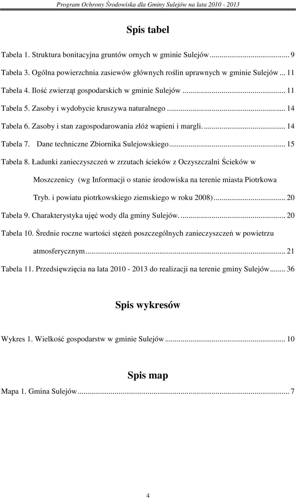 Dane techniczne Zbiornika Sulejowskiego... 15 Tabela 8.