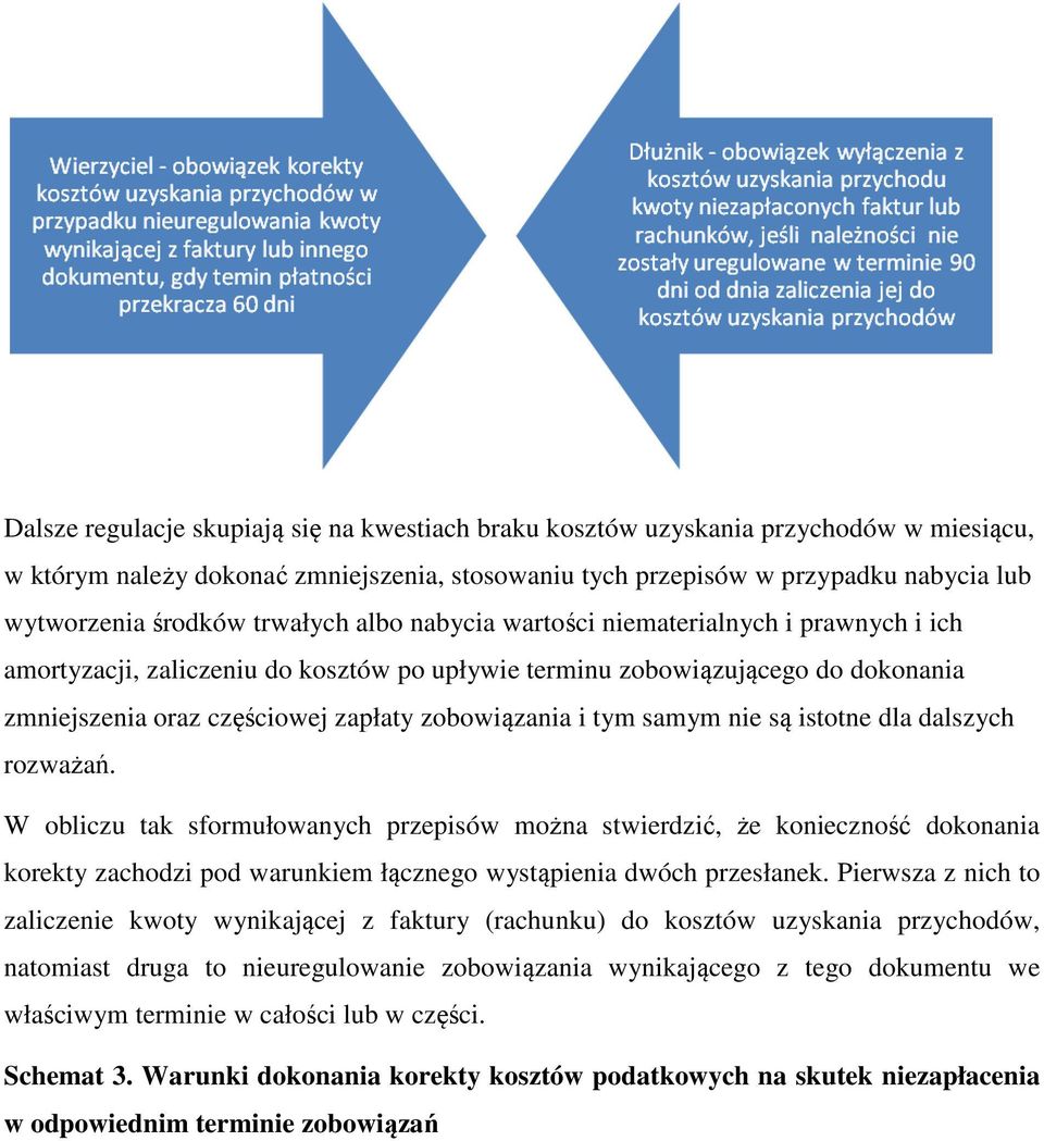 tym samym nie są istotne dla dalszych rozważań. W obliczu tak sformułowanych przepisów można stwierdzić, że konieczność dokonania korekty zachodzi pod warunkiem łącznego wystąpienia dwóch przesłanek.