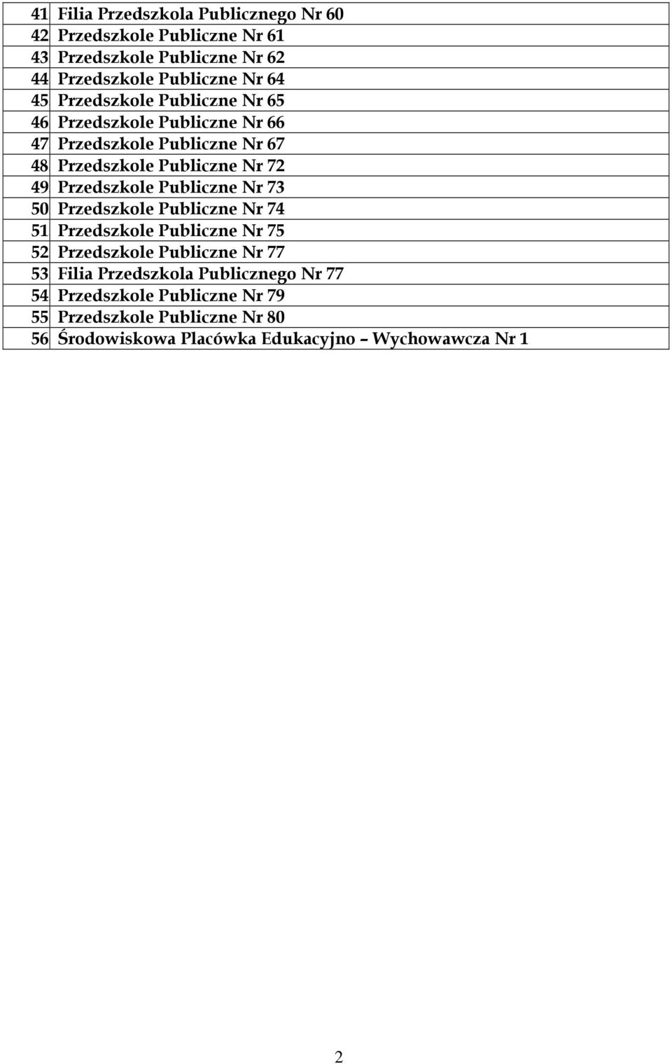 Przedszkole Publiczne Nr 72 49. Przedszkole Publiczne Nr 73 50. Przedszkole Publiczne Nr 74 51. Przedszkole Publiczne Nr 75 52.