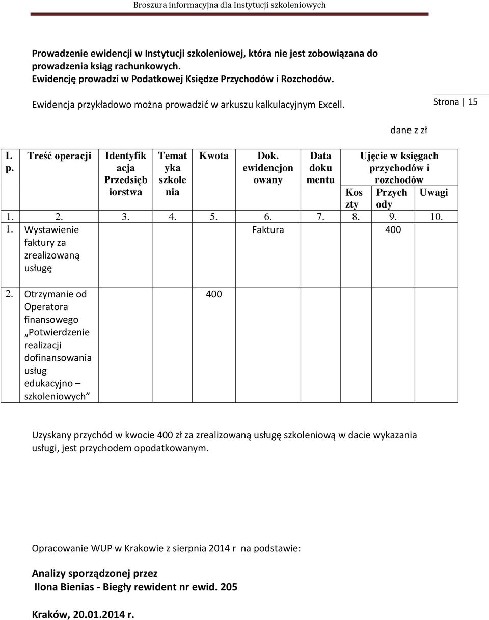 ewidencjon owany Data doku mentu dane z zł Ujęcie w księgach przychodów i rozchodów Kos zty Przych ody Uwagi 1. 2. 3. 4. 5. 6. 7. 8. 9. 10. 1. Wystawienie faktury za zrealizowaną usługę Faktura 400 2.