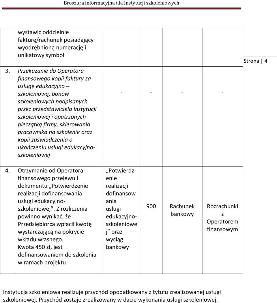 skierowania pracownika na szkolenie oraz kopii zaświadczenia o ukończeniu usługi edukacyjnoszkoleniowej - - - - Strona 4 4.