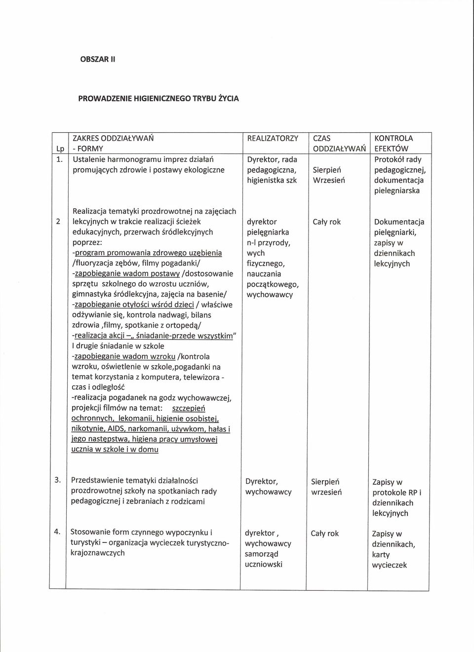 trakcie realizacji ścieżek dyrektor Cały rok Dokumentacja edukacyjnych, przerwach śródlekcyjnych pielęgniarka pielęgniarki, poprzez: n-i przyrody, zapisy w -program promowania zdrowego uzębienia wych