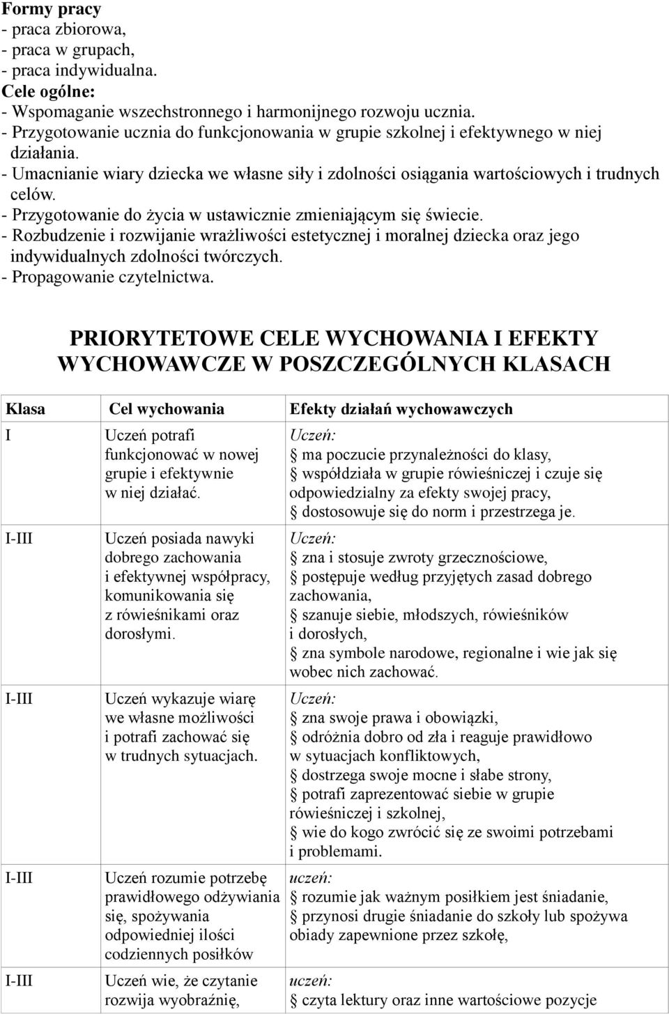 - Przygotowanie do życia w ustawicznie zmieniającym się świecie. - Rozbudzenie i rozwijanie wrażliwości estetycznej i moralnej dziecka oraz jego indywidualnych zdolności twórczych.