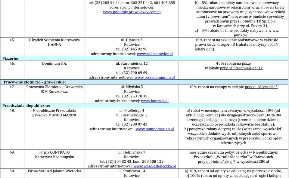 Niepubliczne Przedszkola Językowe MUNDO MARINO 49. Firma CONTRATO Katarzyna Kostempska www.pizzadominium.pl ul. Młyńska 5 tel. (32) 253 78 33 www.kurczok.pl ul. Fitelberga 4 ul. Hierowskiego 2 tel.