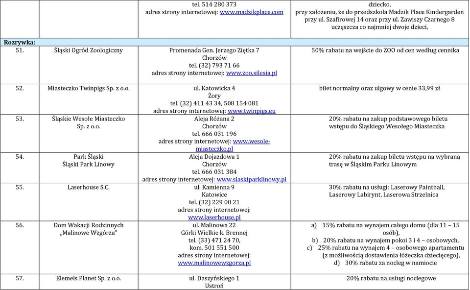 wesolemiasteczko.pl Aleja Dojazdowa 1 Chorzów tel. 666 031 384 www.slaskiparklinowy.pl 55. Laserhouse S.C. ul. Kamienna 9 tel. (32) 229 00 21 www.laserhouse.pl 56.
