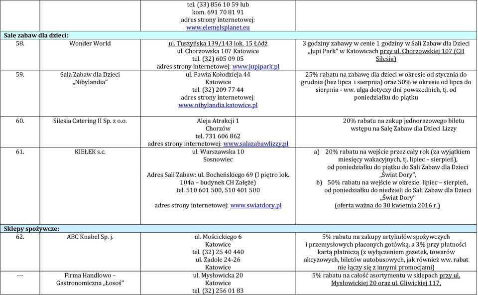 731 606 862 www.salazabawlizzy.pl 61. KIEŁEK s.c. ul. Warszawska 10 Sosnowiec Adres Sali Zabaw: ul. Bocheńskiego 69 (I piętro lok. 104a budynek CH Załęże) tel. 510 601 500, 510 401 500 www.swiatdory.