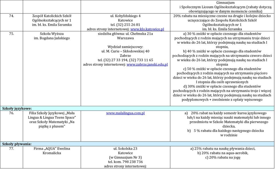 katowice.pl siedziba główna: ul. Chełmska 21a Warszawa Wydział zamiejscowy: ul. M. Curie Skłodowskiej 40 Zabrze tel. (32) 27 33 194, (32) 733 11 65 www.zabrze.janski.edu.pl www.malalingua.com.pl ul.