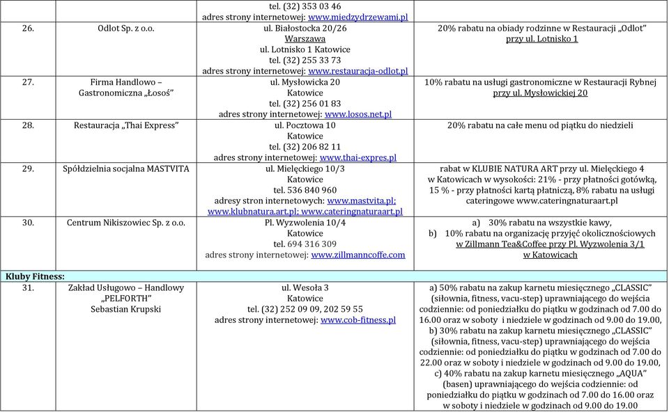 536 840 960 adresy stron internetowych: www.mastvita.pl; www.klubnatura.art.pl; www.cateringnaturaart.pl 30. Centrum Nikiszowiec Sp. z o.o. Pl. Wyzwolenia 10/4 tel. 694 316 309 www.zillmanncoffe.