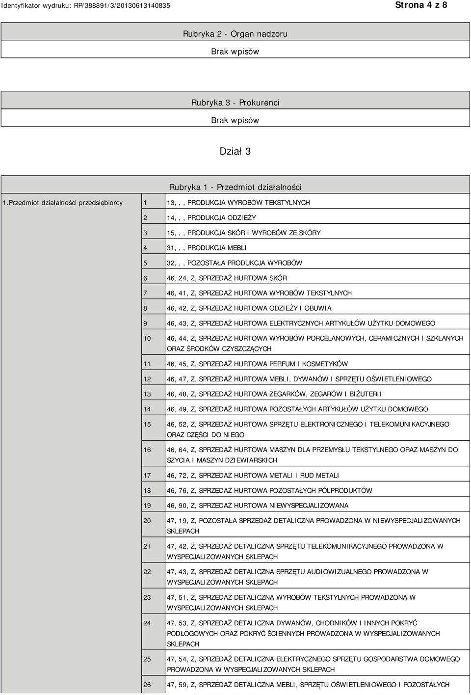 WYROBÓW 6 46, 24, Z, SPRZEDAŻ HURTOWA SKÓR 7 46, 41, Z, SPRZEDAŻ HURTOWA WYROBÓW TEKSTYLNYCH 8 46, 42, Z, SPRZEDAŻ HURTOWA ODZIEŻY I OBUWIA 9 46, 43, Z, SPRZEDAŻ HURTOWA ELEKTRYCZNYCH ARTYKUŁÓW