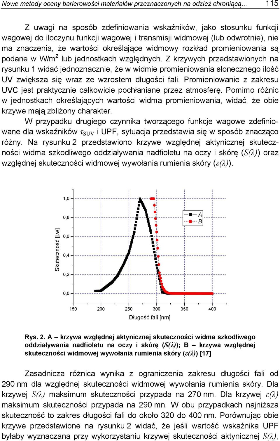 Z krzywych przedstawionych na rysunku 1 widać jednoznacznie, że w widmie promieniowania słonecznego ilość UV zwiększa się wraz ze wzrostem długości fali.