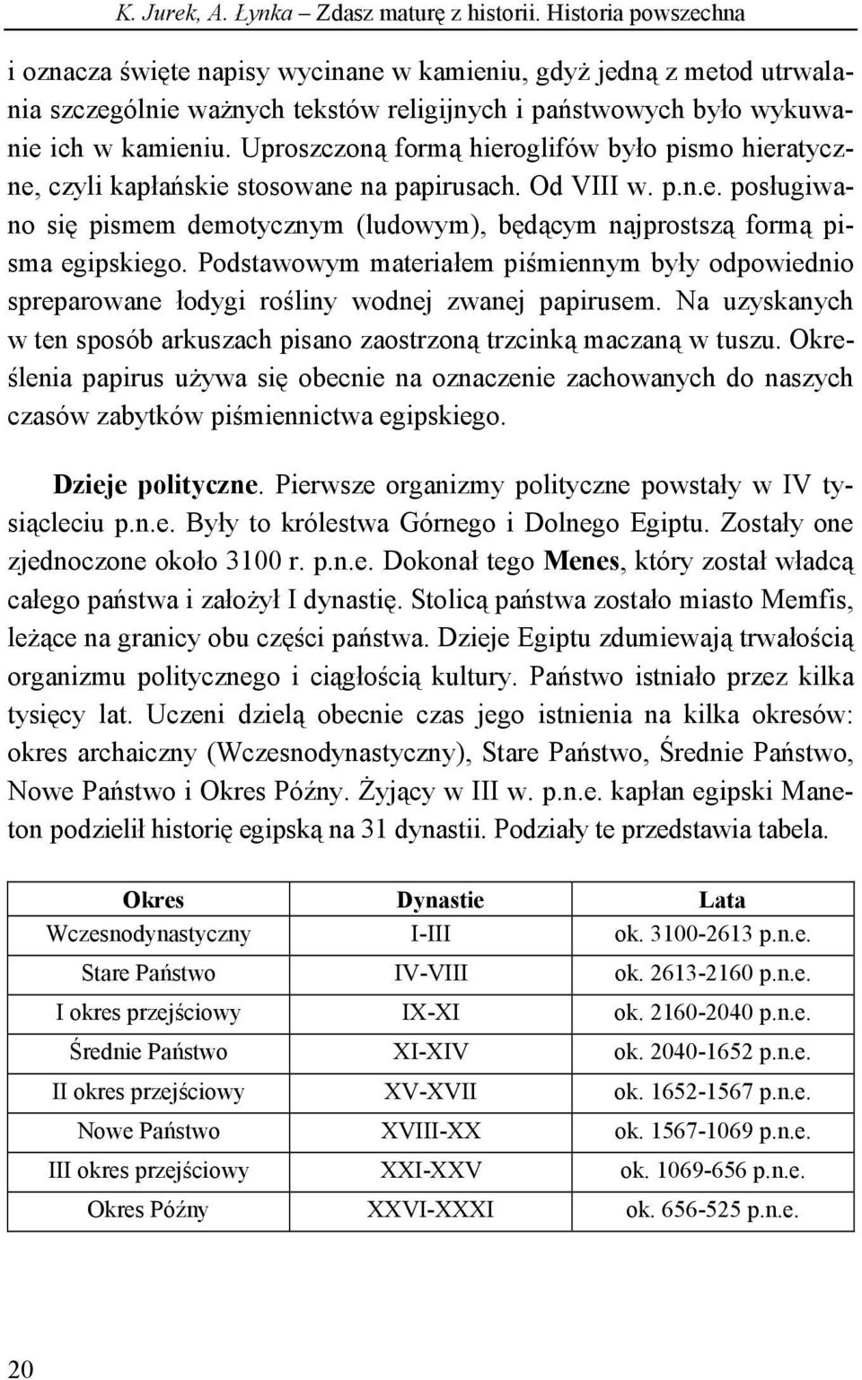 Uproszczoną formą hieroglifów było pismo hieratyczne, czyli kapłańskie stosowane na papirusach. Od VIII w. p.n.e. posługiwano się pismem demotycznym (ludowym), będącym najprostszą formą pisma egipskiego.