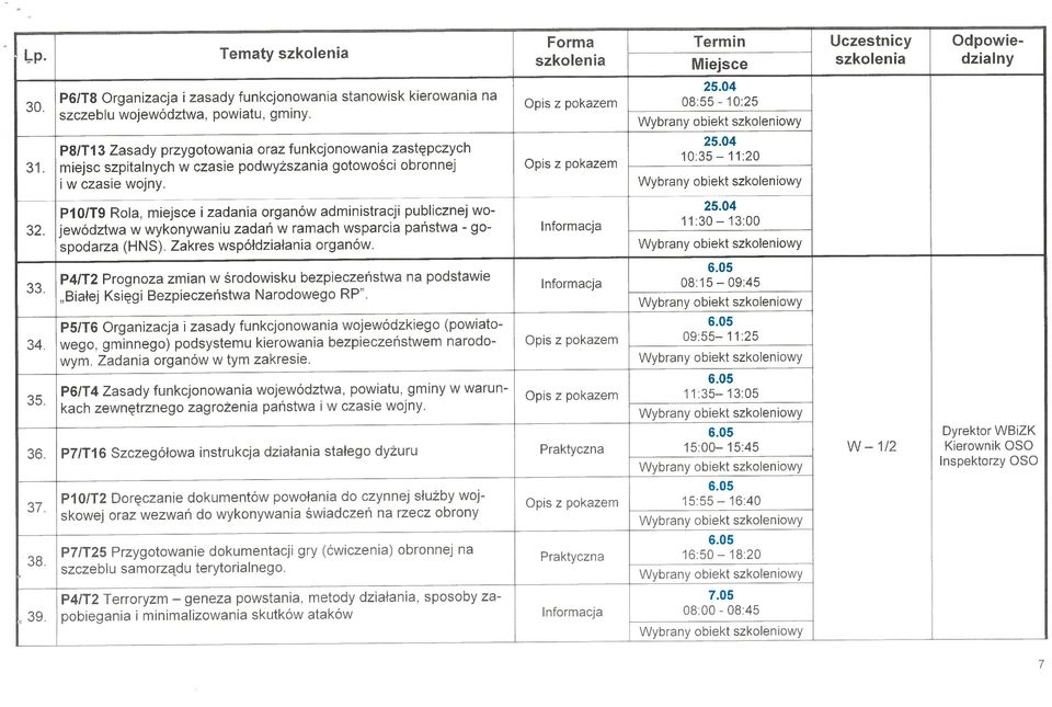 P81T13 miejsc szpitalnych w czasie podwyższania gotowości obronnej Opisz pokazem 10:35 11:20 i w czasie wojny. PIOIT9 Rola, miejsce i zadania organów administracji publicznej wo- 25.04 32.