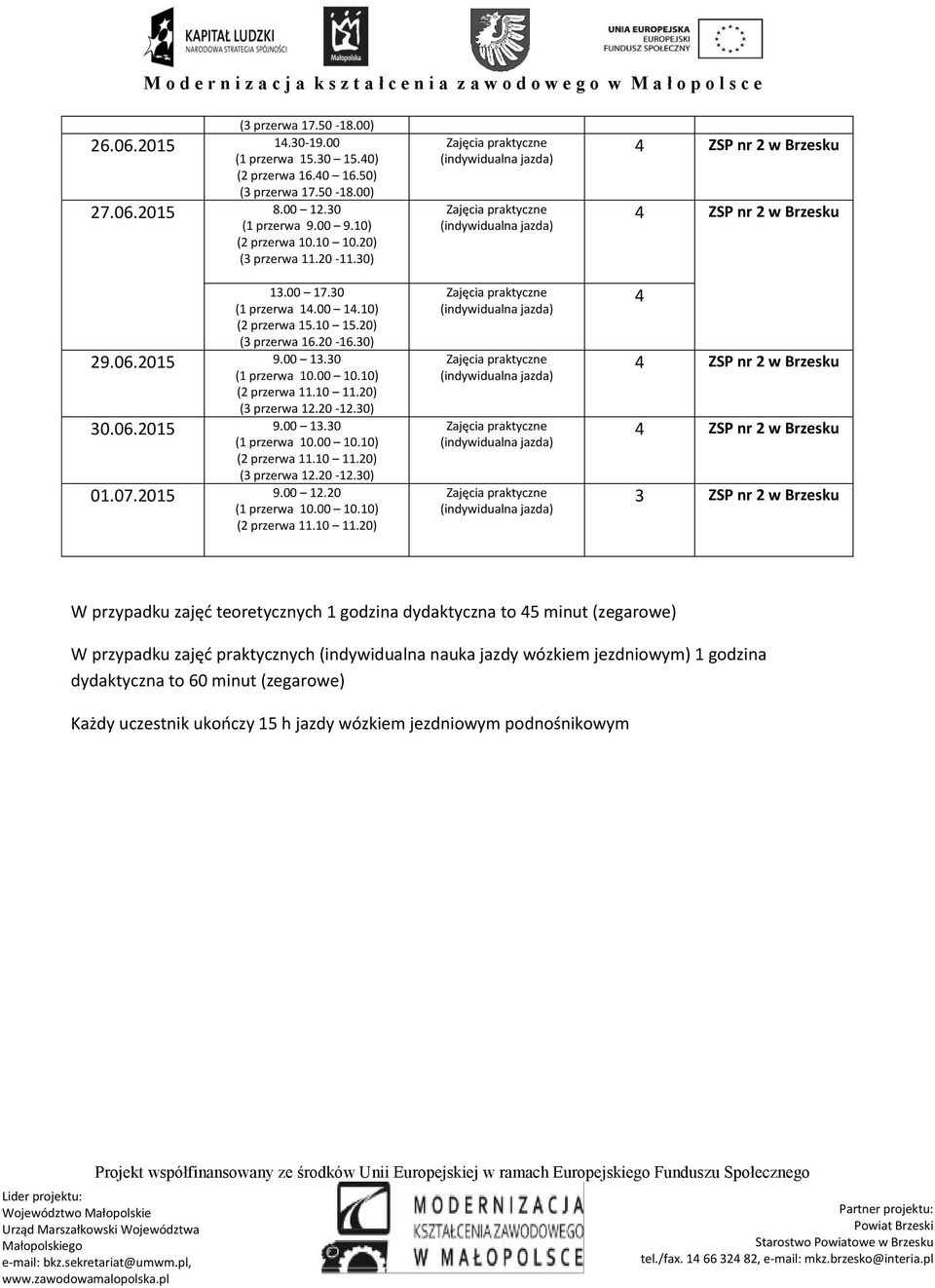 20 3 ZSP nr 2 w Brzesku W przypadku zajęć teoretycznych 1 godzina dydaktyczna to 5 minut (zegarowe) W przypadku