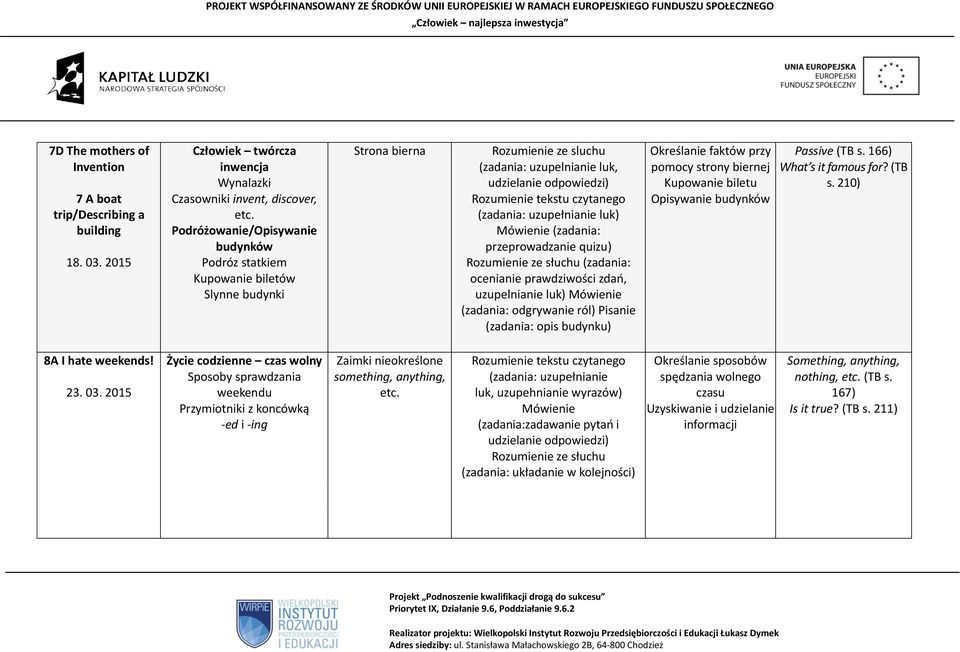 przeprowadzanie quizu) (zadania: ocenianie prawdziwości zdań, uzupelnianie luk) Mówienie (zadania: odgrywanie ról) Pisanie (zadania: opis budynku) Określanie faktów przy pomocy strony biernej