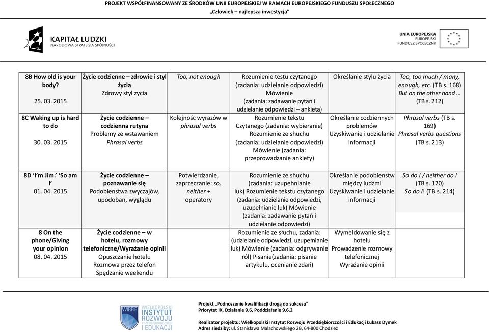 2015 zdrowie i styl życia Zdrowy styl zycia codzienna rutyna Problemy ze wstawaniem Phrasal verbs Too, not enough Kolejnośc wyrazów w phrasal verbs Rozumienie testu czytanego (zadania: Mówienie