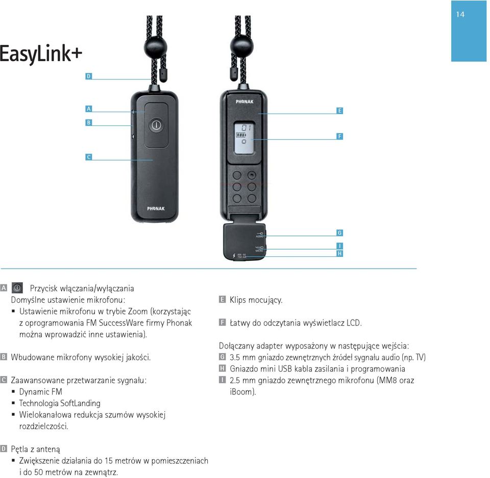 C Zaawansowane przetwarzanie sygnału: Dynamic FM Technologia SoftLanding Wielokanałowa redukcja szumów wysokiej rozdzielczości. E Klips mocujący. F Łatwy do odczytania wyświetlacz LCD.