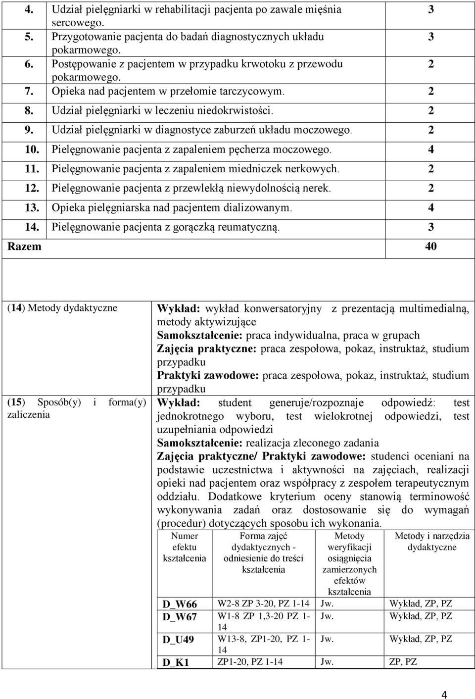 Udział pielęgniarki w diagnostyce zaburzeń układu moczowego. 2 10. Pielęgnowanie pacjenta z zapaleniem pęcherza moczowego. 4 11. Pielęgnowanie pacjenta z zapaleniem miedniczek nerkowych. 2 12.