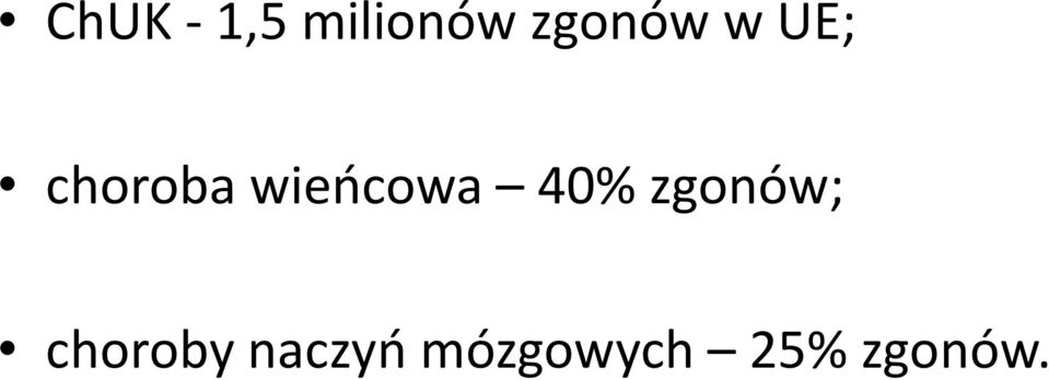 wieńcowa 40% zgonów;