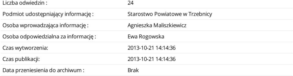 Trzebnicy Agnieszka Maliszkiewicz Ewa Rogowska Czas wytworzenia: 2013-10-21