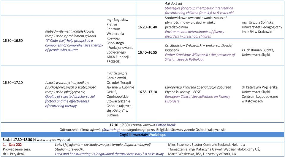 Rozwoju Osobistego i Funkcjonowania Społecznego ARKA Fundacji FROGOS 16.20 16.40 16.