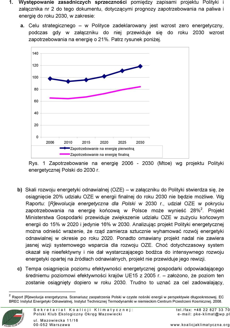 140 120 100 80 60 40 20 0 2006 2010 2015 2020 2025 2030 Zapotrzebowanie na energię pierwotną Zapotrzebowanie na energię finalną Rys.