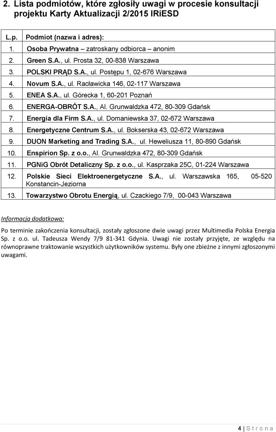 Grunwaldzka 472, 80-309 Gdańsk 7. Energia dla Firm S.A., ul. Domaniewska 37, 02-672 Warszawa 8. Energetyczne Centrum S.A., ul. Bokserska 43, 02-672 Warszawa 9. DUON Marketing and Trading S.A., ul. Heweliusza 11, 80-890 Gdańsk 10.