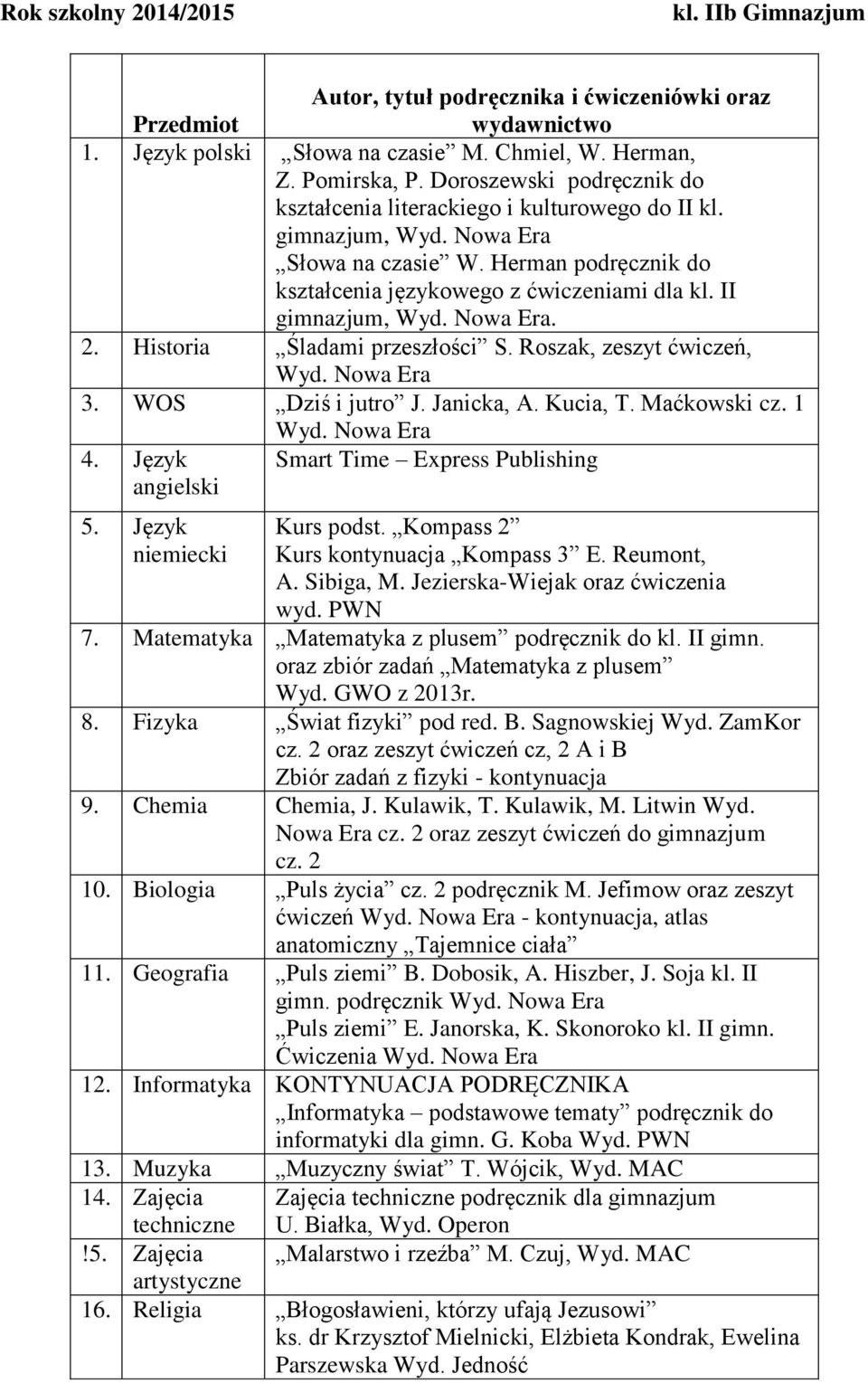 1 Smart Time Express Publishing Kurs podst. Kompass 2 Kurs kontynuacja Kompass 3 E. Reumont, A. Sibiga, M. Jezierska-Wiejak oraz ćwiczenia wyd. PWN 7. Matematyka Matematyka z plusem podręcznik do kl.