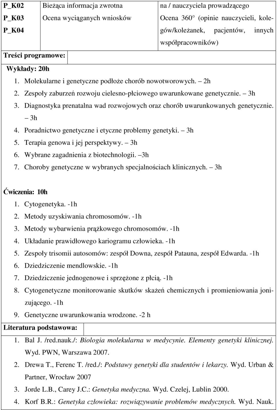 Diagnostyka prenatalna wad rozwojowych oraz chorób uwarunkowanych genetycznie. 3h 4. Poradnictwo genetyczne i etyczne problemy genetyki. 3h 5. Terapia genowa i jej perspektywy. 3h 6.