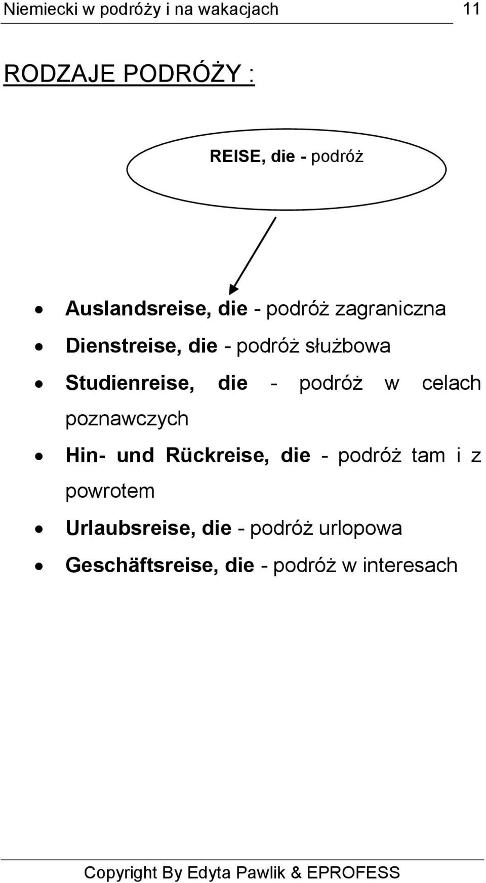 podróż w celach poznawczych Hin- und Rückreise, die - podróż tam i z